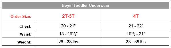 Sizing chart for toddler's underwear