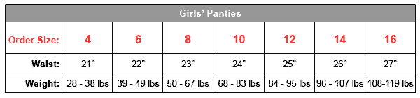 Sizing chart for girls underwear