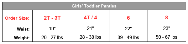 Toddler girls panties